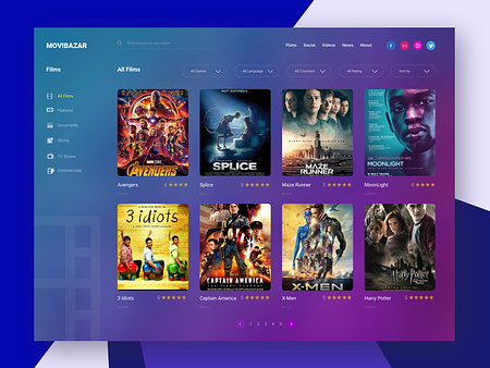 Movie Dashboard